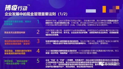 蘇州安捷倫給企業(yè)支招：疫情之下，企業(yè)如何自救？