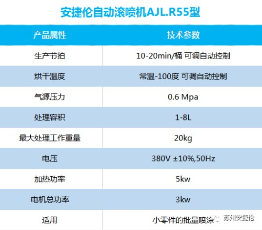 自動滾噴機(jī)3