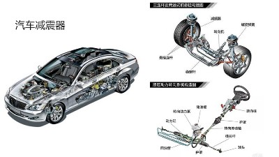 噴膠機可以給汽車配件噴漆嗎？金屬橡膠件可噴嗎？