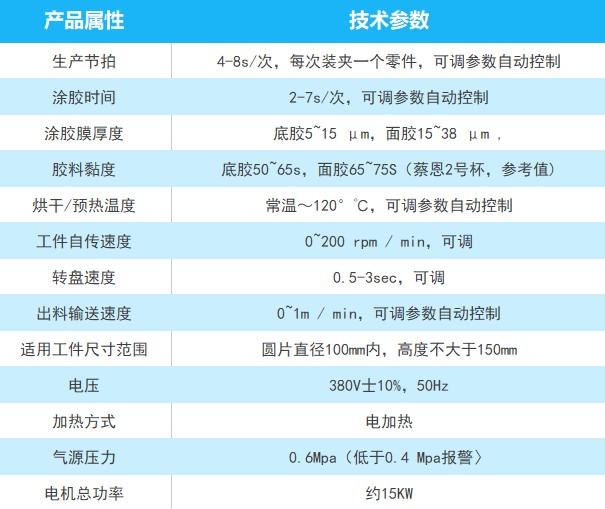 自動刷涂機(jī)產(chǎn)品參數(shù)