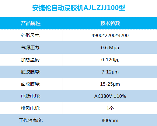 自動(dòng)浸膠機(jī)